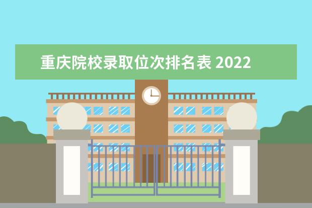 重庆院校录取位次排名表 2022年重庆单招各学校分数线