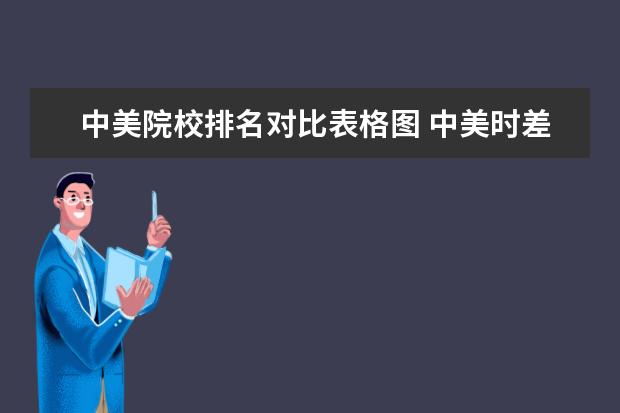 中美院校排名对比表格图 中美时差 每小时时间的对比图