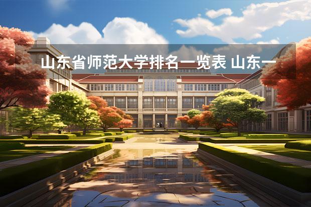 山东省师范大学排名一览表山东一本大学排名一览山东有师范类专业的大学