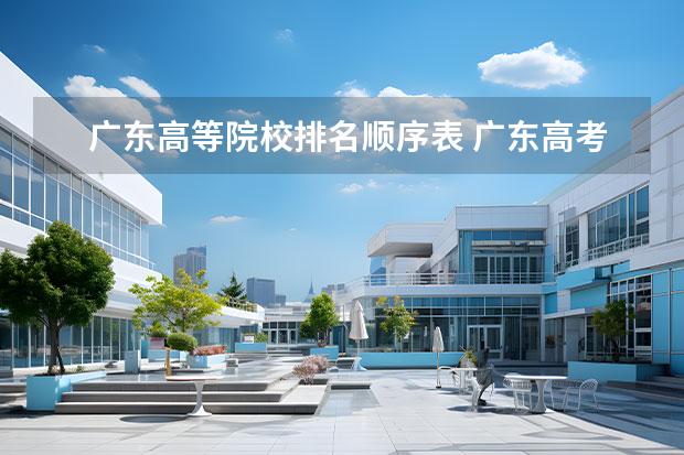 广东高等院校排名顺序表 广东高考科目顺序表图片